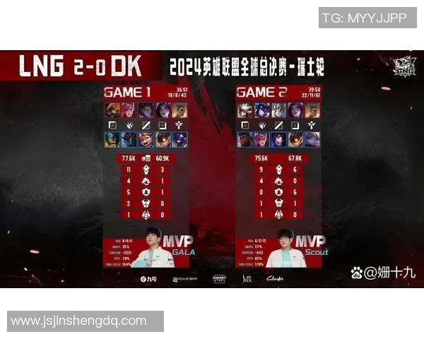 LNG战队在职业联赛中的团队协作表现分析与评价