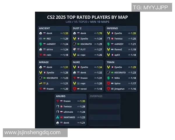 CSGO状态排行榜最新公布BLG战队荣登第一名引发热议