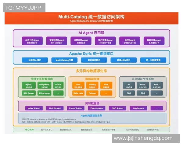 深度探讨张军在和平精英中的成长与挑战人生之路实时数据