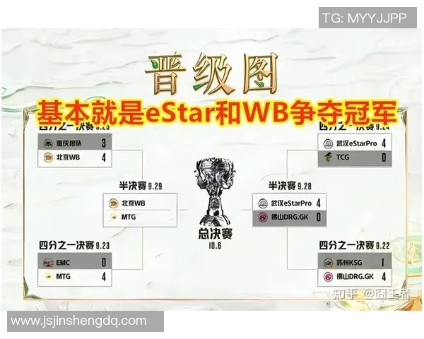 电竞数据电竞比分分析IG在王者荣耀中的盯防策略及其成效评估