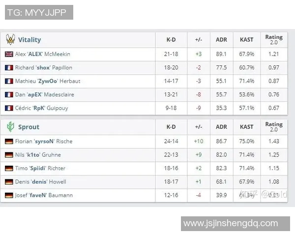 深入分析V5战队反击策略与战术执行的关键要素实时新闻 深入分析V5战队反击策略与战术执行的关键要素实时新闻
